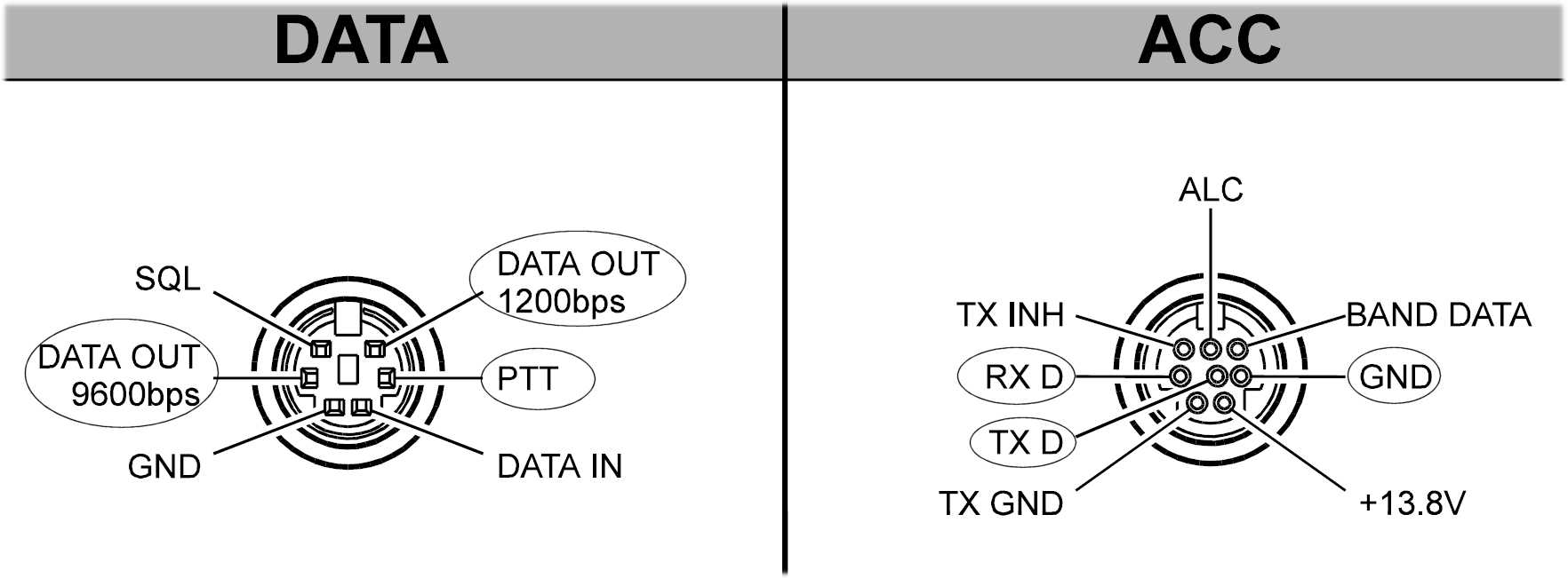 FT817