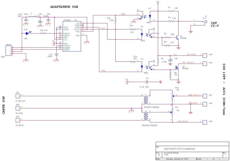 schema_icom_