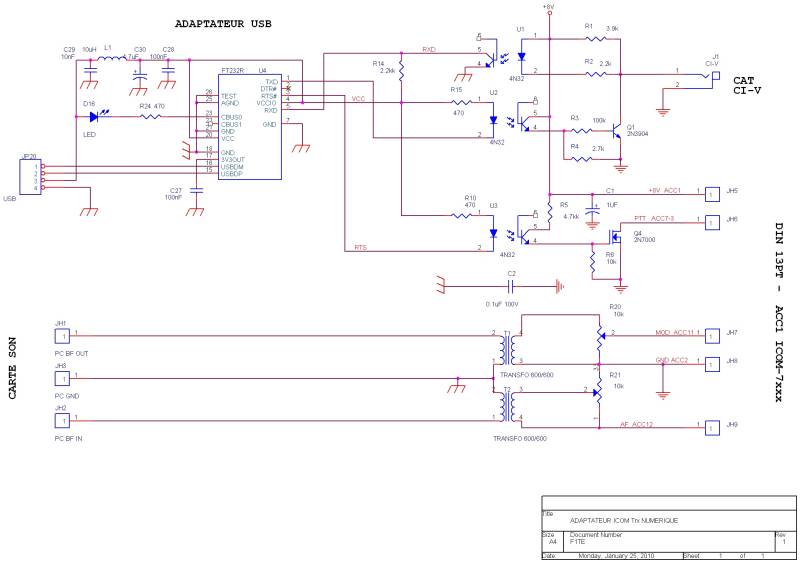 schema_icom_