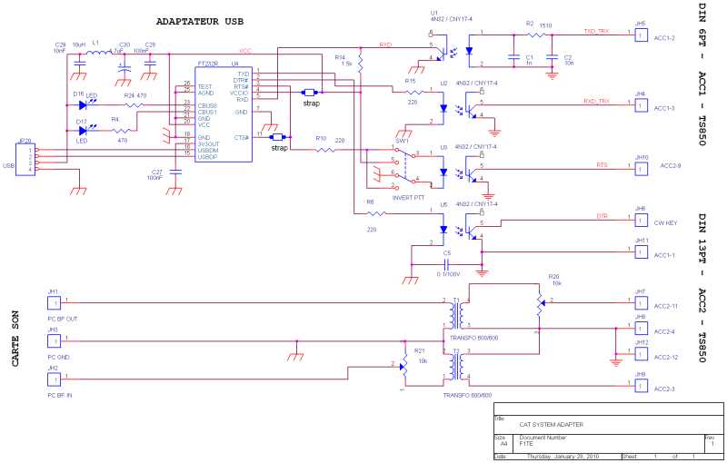 schema_kw_