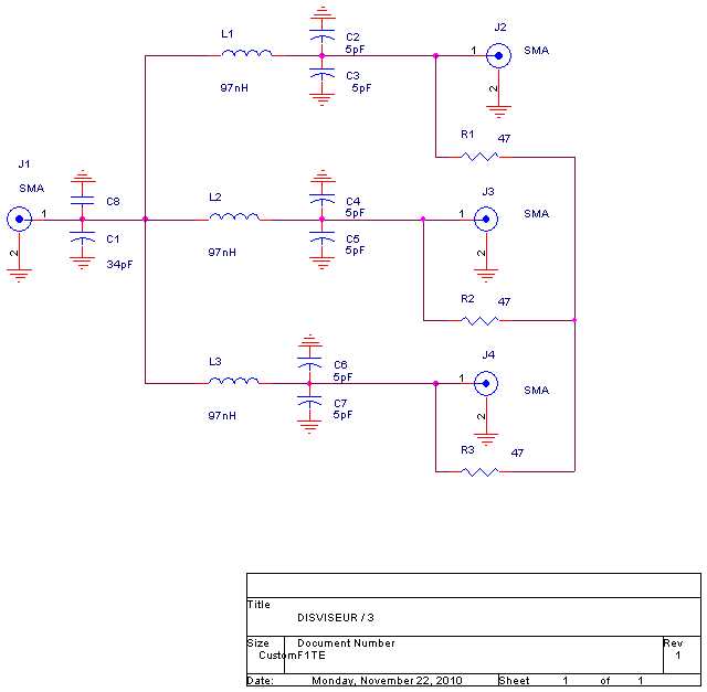 Schema