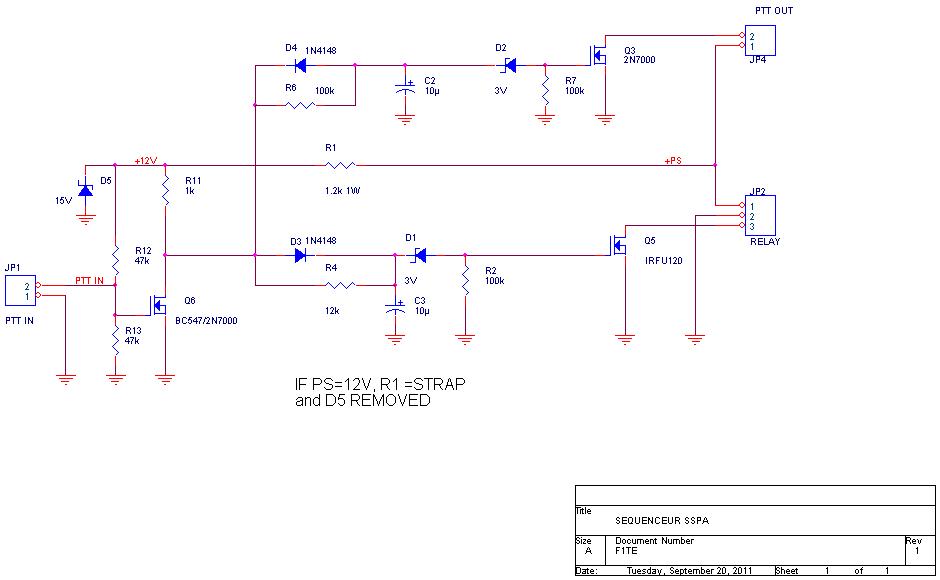 SEQUENCEUR_SSPA